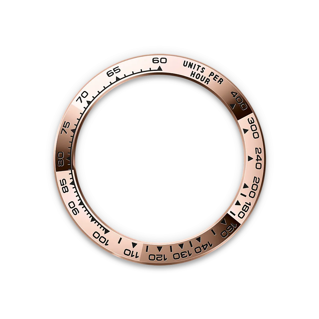Rolex Cosmograph Daytona Referenz m126505-0001 Die Tachy­meter­­skala